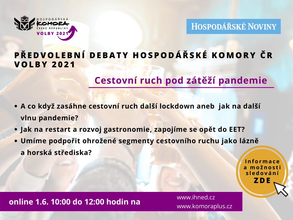 Grafika: HK ČR