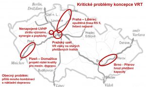 Grafika: HK ČR