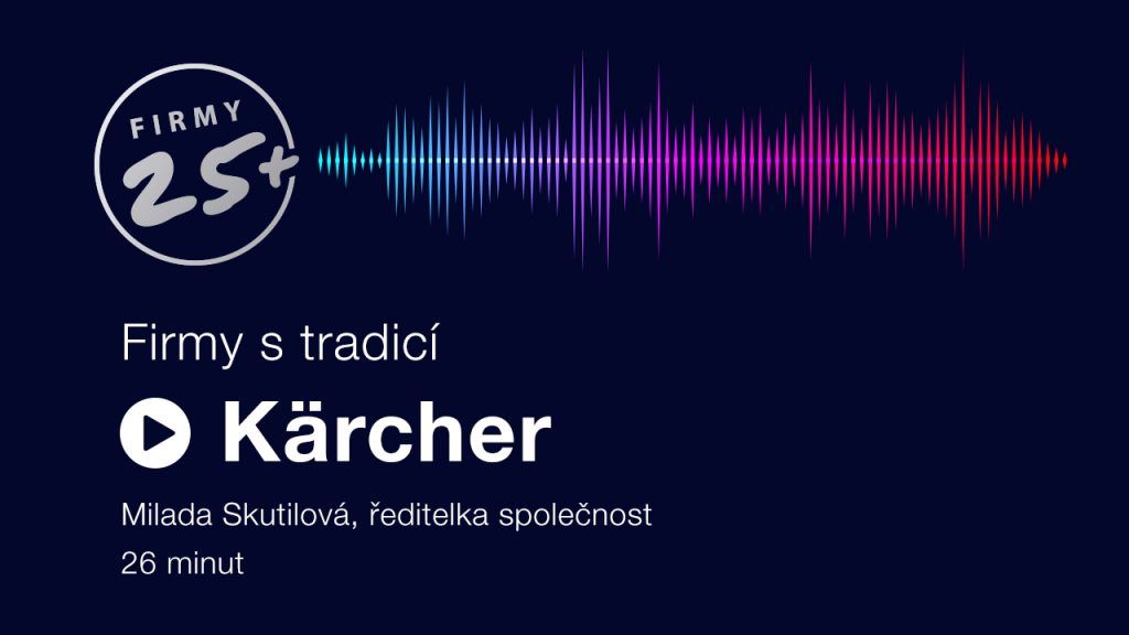 Grafika: COT group